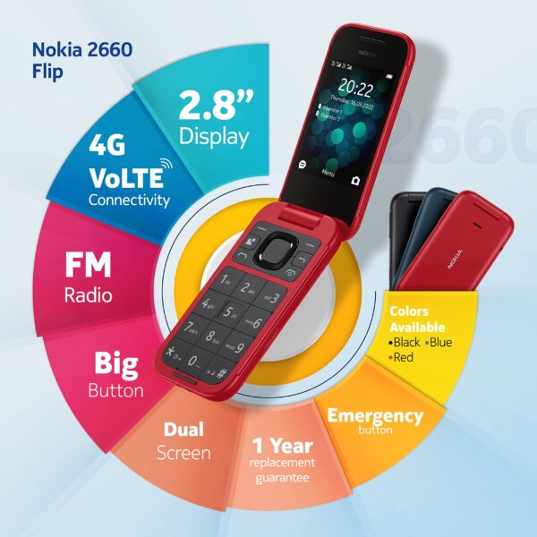 Teléfono Básico Nokia 2660 Flip - Image 2