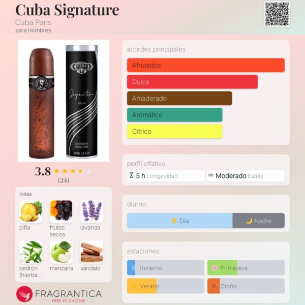 Perfume Cuba Signature Caballero 100 Ml - Image 3