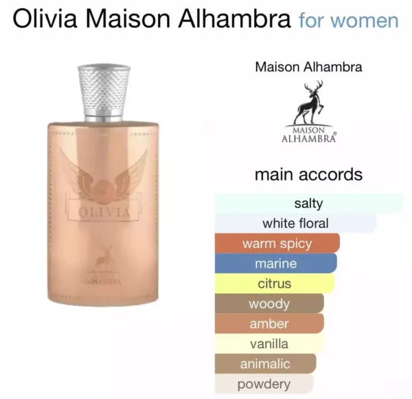 Perfume Alhambra Olivia Eau de Parfum 80ml - Image 4