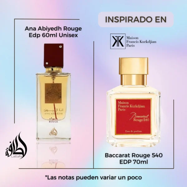 Perfume Lattafa Ana Abiyedh Rouge EDP 60ml - Image 3