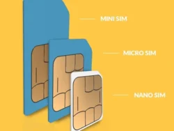 Chip Prepago Sim Card Personal