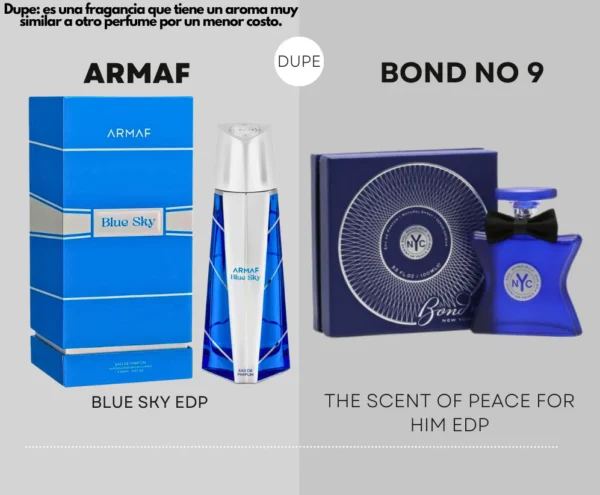 Perfume Armaf Blue Sky Edp 100ml - Image 3