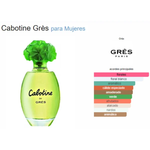 Perfume Gres Cabotine EDT 100 mL - Image 2