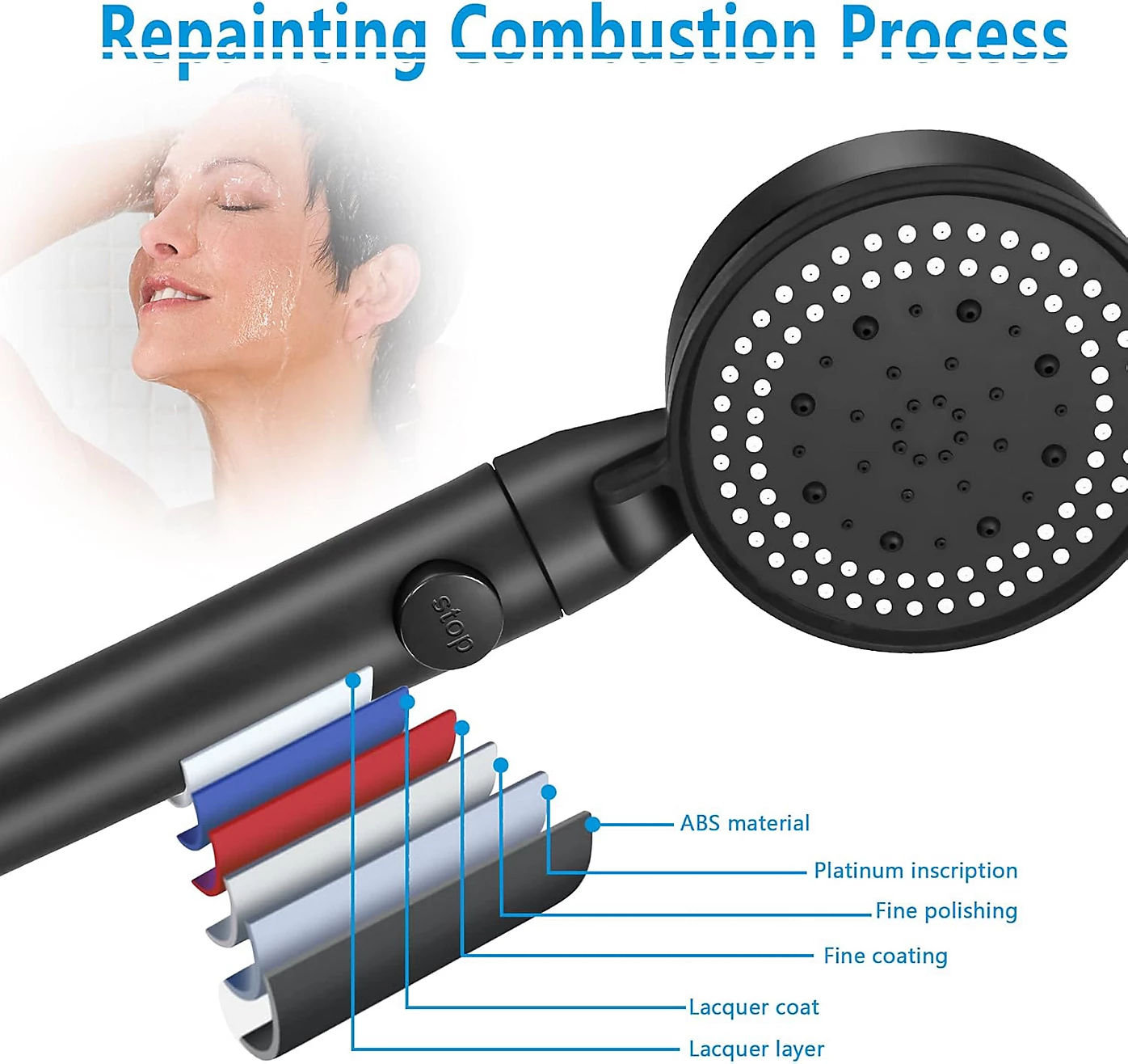 Cabezal de ducha y manguera 5 Modosav3017 - Image 5