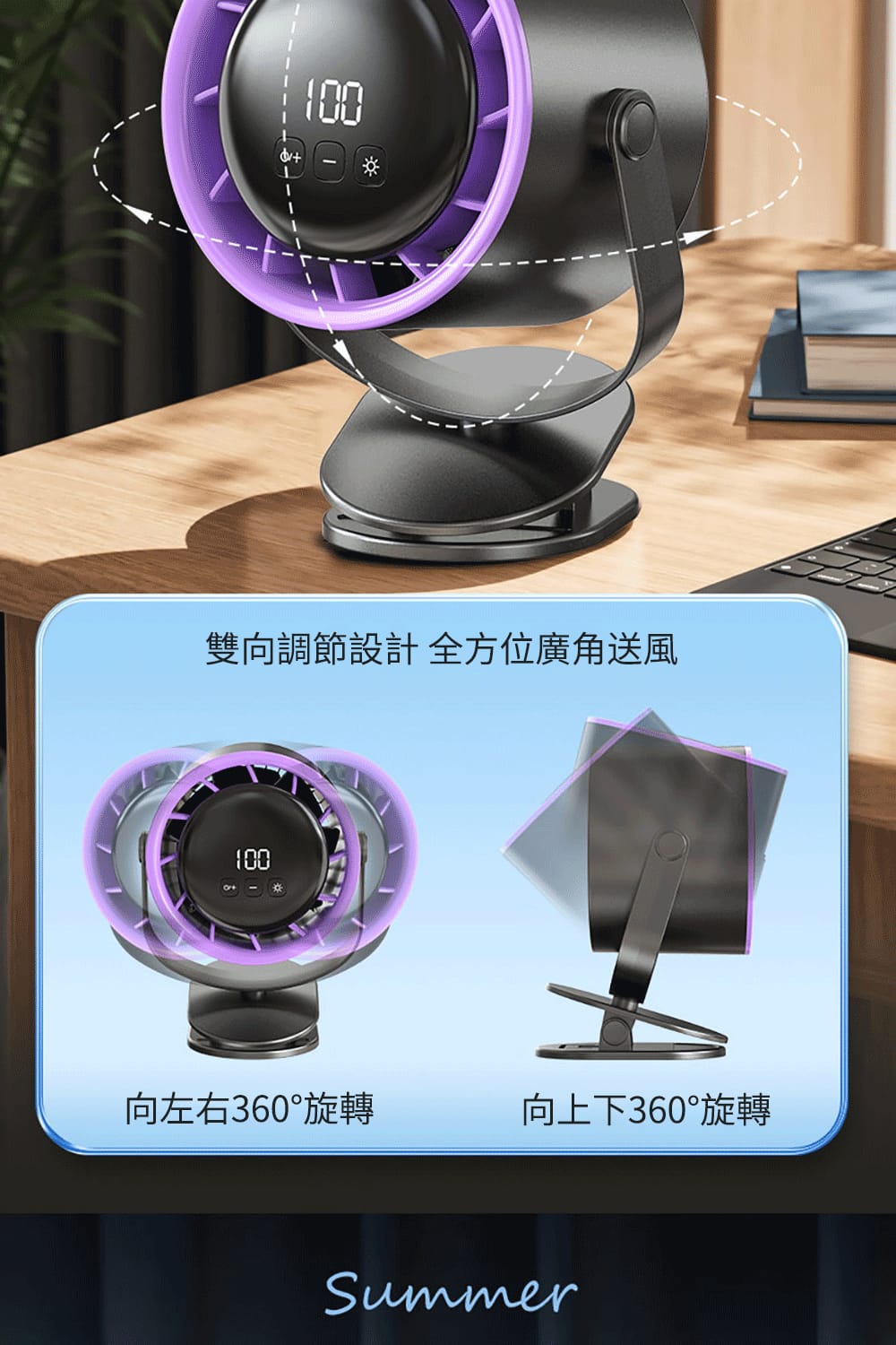 Mini Ventilador Circulating - Image 3