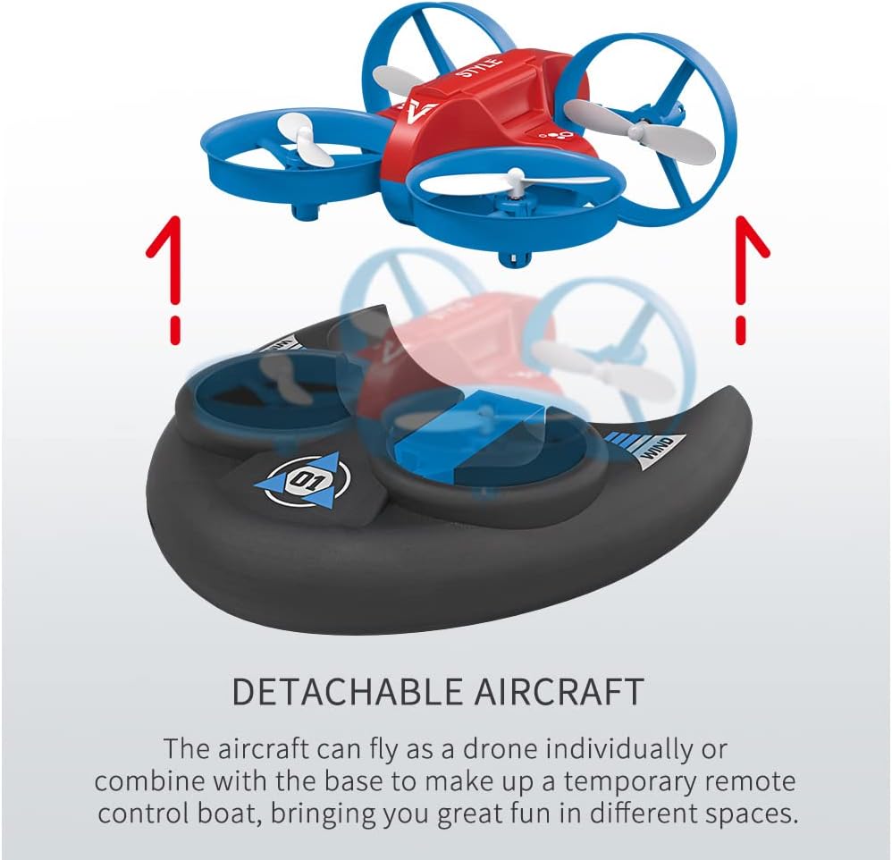 Drone impermeable con ruedas de cuatro ejes X-WIND 3 en 1 - Image 4