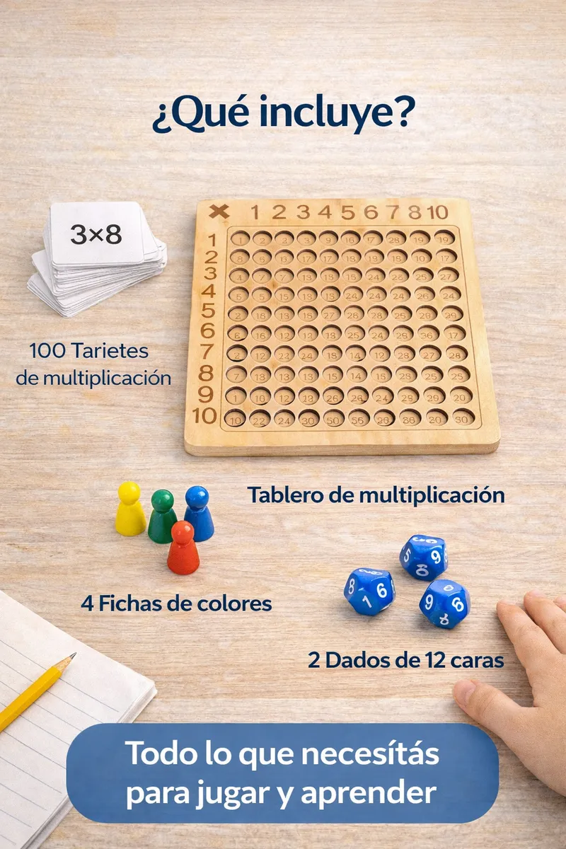 Juego De Multiplicar Didáctico Madera Tabla MD 69 - Image 5