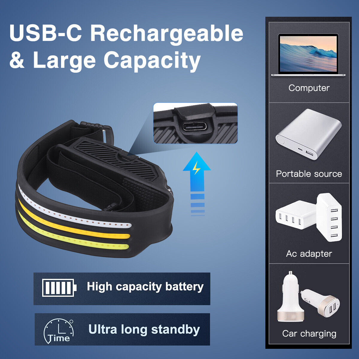 Linterna Frontal Recargable con Sensor de Inducción WJAND0002 - Image 3