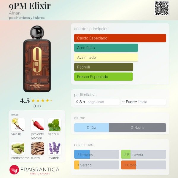 Mini Perfume 9pm Elixir Tubo 35ml - Image 2